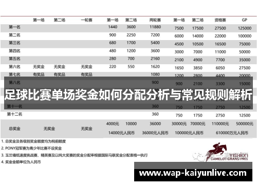 足球比赛单场奖金如何分配分析与常见规则解析
