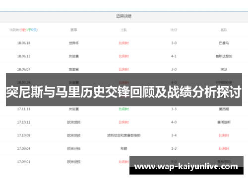 突尼斯与马里历史交锋回顾及战绩分析探讨